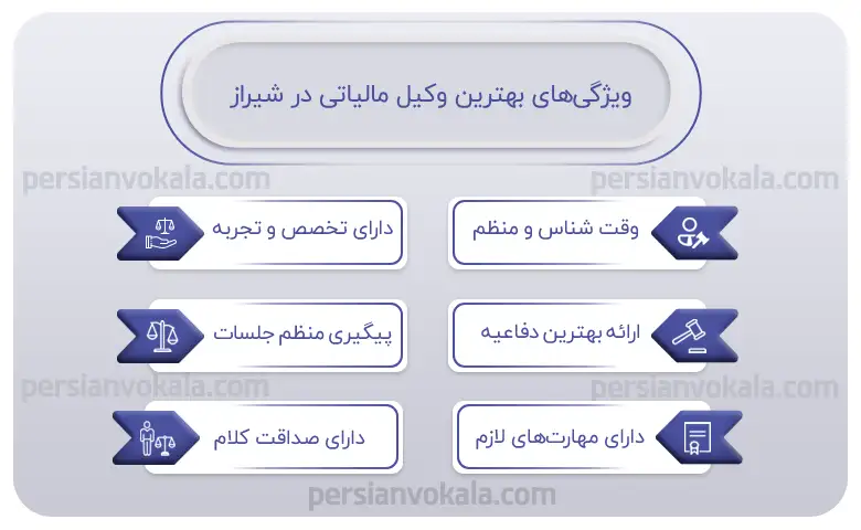 اینفوگرافیک بهترین وکیل مالیاتی در شیراز